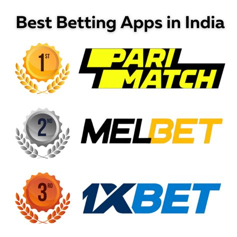 Best Betting Apps in India in 2024 .